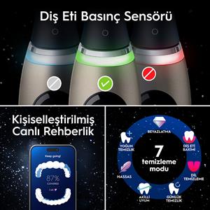 ORAL B iO 10 Şarjlı Diş Fırçası Gold + Manyetik Şarj + Seyahat Kabı