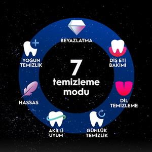 ORAL B iO 10 Şarjlı Diş Fırçası Gold + Manyetik Şarj + Seyahat Kabı