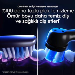 ORAL B iO 10 Şarjlı Diş Fırçası Gold + Manyetik Şarj + Seyahat Kabı