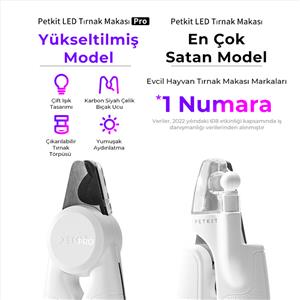 Petkit Led Pet Nail Clipper Pro