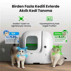 Petkit Purobot Max Pro Kameralı Akıllı Kedi Tuvaleti
