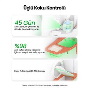 Petkit Purobot Max Pro Kameralı Akıllı Kedi Tuvaleti