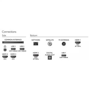 PHILIPS 55PML9507 55inc 139 CM 4K UHD MiniLED ANDROID TV,DAHILI UYDU