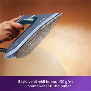 Philips PSG6042/20 PerfectCare 6000 Serisi Kazanlı Ütü
