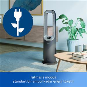 Philips AMF870/15 3’ü 1 Arada Hava Temizleyici/ Fan ve Isıtıcı