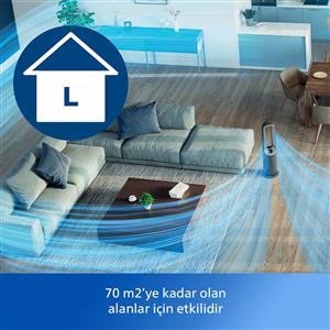 Philips AMF870/15 3’ü 1 Arada Hava Temizleyici/ Fan ve Isıtıcı