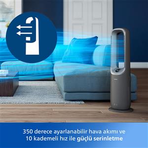 Philips AMF870/15 3’ü 1 Arada Hava Temizleyici/ Fan ve Isıtıcı