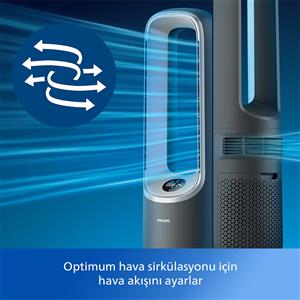Philips AMF870/15 3’ü 1 Arada Hava Temizleyici/ Fan ve Isıtıcı