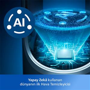 Philips AMF870/15 3’ü 1 Arada Hava Temizleyici/ Fan ve Isıtıcı
