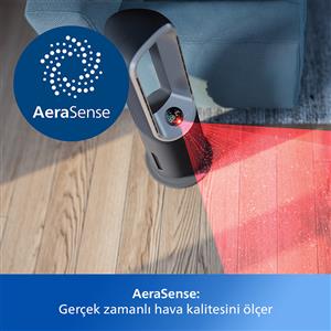 Philips AMF870/15 3’ü 1 Arada Hava Temizleyici/ Fan ve Isıtıcı