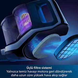 Philips XC7040/01 SpeedPro Max ?arjlı Dikey Süpürge