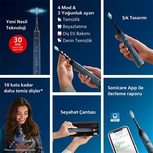 Philips HX9911/88 Sonicare Clean Special Edition Şarjlı Diş Fırçası