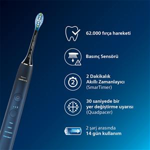 Philips HX9911/88 Sonicare Clean Special Edition Şarjlı Diş Fırçası