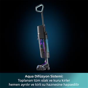 Philips XW7110/01 Aqua Trio 7000 Serisi Kablosuz Dikey Süpürge