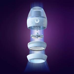 Philips GCA2100/20 1000 Serisi Tüy Temizleme Makinesi