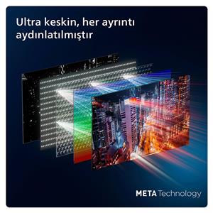 Philips Ambilight TV 65OLED909 65" 164cm 4K UHD Dolby Vision Dolby Atmos Google
