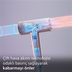 Philips BHD837/10 Yeni Nesil Saç Kurutma Makinesi