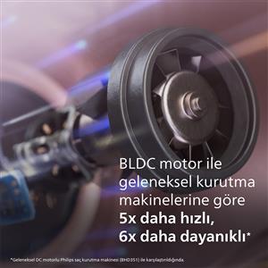 Philips BHD837/10 Yeni Nesil Saç Kurutma Makinesi