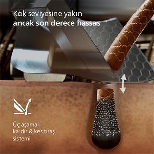 Philips Prestige Ultra XP9402/31 SkinIQ Islak ve Kuru Tıraş Makinesi