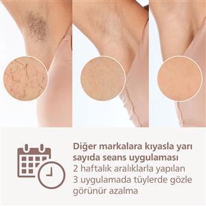 Philips Lumea 9900 Serisi BRI950/02 IPL Tüy Alma, SkinAI Uygulama, Vücut ve Yüz