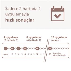 Philips Lumea 9900 Serisi BRI950/02 IPL Tüy Alma, SkinAI Uygulama, Vücut ve Yüz