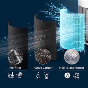 Philips AC2220/10 PureProtect Quiet 2200 Serisi Akıllı Hava Temizleyici