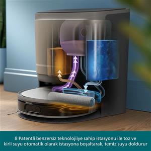 Philips XU9100/10 Robot Süpürge