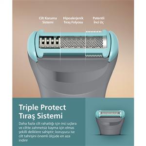 Philips BG3480/15 Vücut Bakım Seti
