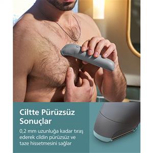Philips BG3480/15 Vücut Bakım Seti