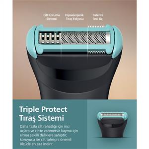 Philips BG5475/15 Vücut Bakım Seti
