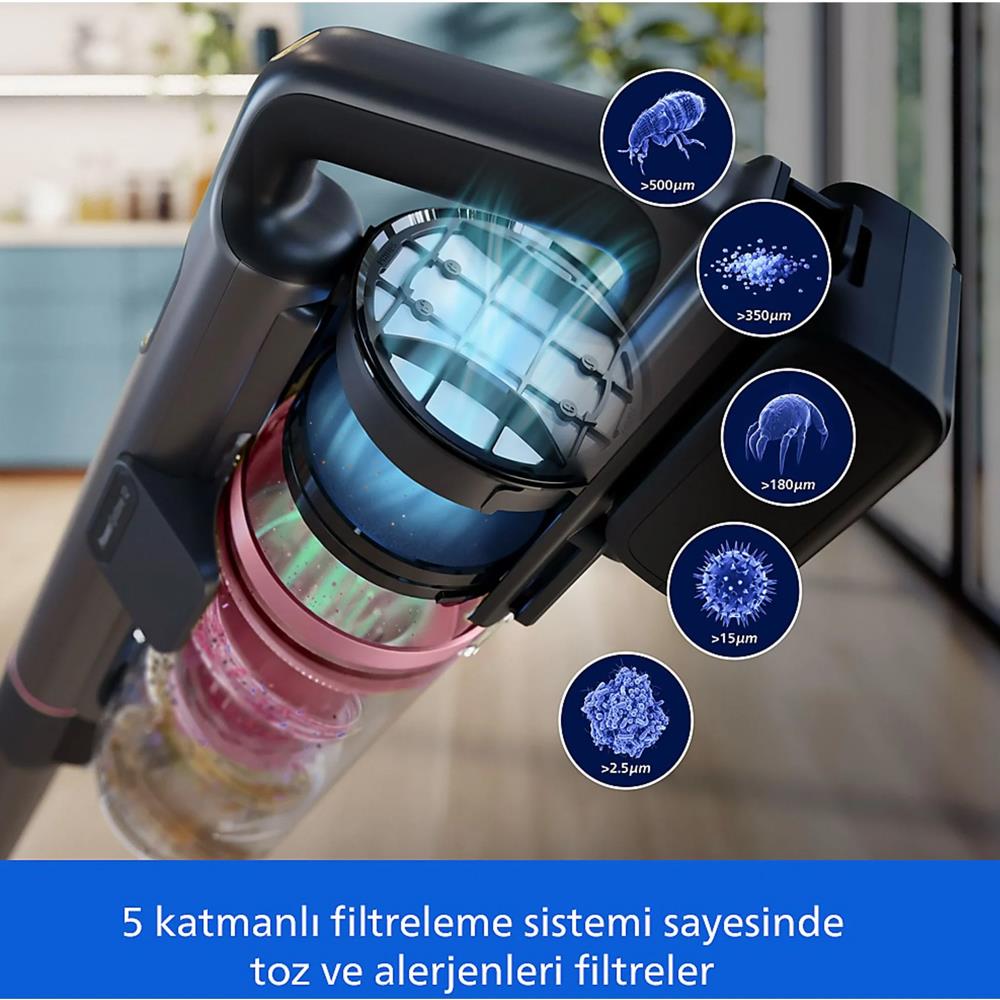 Philips XC8156/10 Dikey Şarjlı Süpürge Fiyatı ve Özellikleri