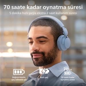 Philips TAH4000LB 32mm, BT6.0, 70 Saat, Kablosuz Kulak Üstü Kulaklık - Açık Mavi