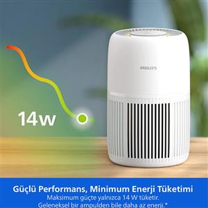 Philips AC0720/10 Pure Protect Eco 700 Serisi Hava Temizleme Cihazı
