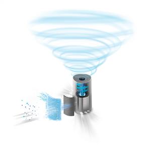 Philips AC1711/10 Air Purifier 1000 Serisi Hava Temizleyici