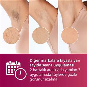 Philips Lumea 7000 Serisi SC1997/00 IPL Tüy Alma,Vücut ve Yüz için 2 Başlık,Çanta