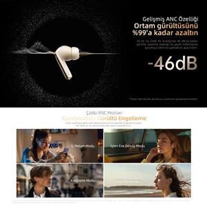 Qcy HT08 MeloBuds Pro Hi-Res LDAC Adaptif ANC Bluetooth Kablosuz Kulaklık - Beyaz