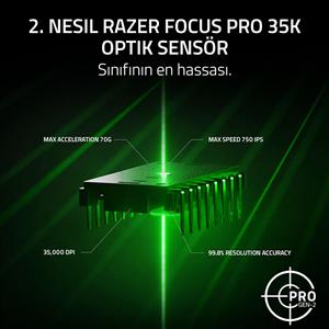 RAZER VIPER V3 PRO SE 35000 DPI KABLOSUZ GAMING MOUSE-SİYAH