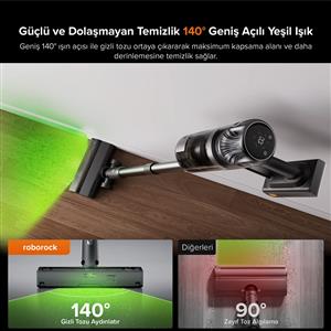 Roborock H60 Hub Ultra Beyaz Dikey Süpürge