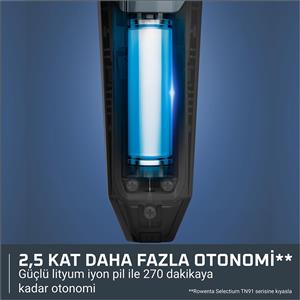 Rowenta TN9610 X Series 700 11’i 1 Arada Çok Amaçlı Tıraş Makinesi
