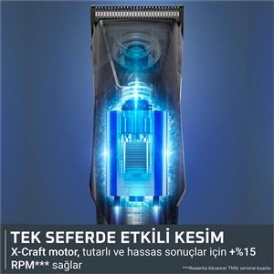 Rowenta TN9610 X Series 700 11’i 1 Arada Çok Amaçlı Tıraş Makinesi