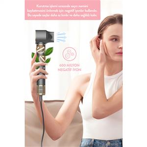 Sinbo Shd1719 Saç Şekillendirme Seti