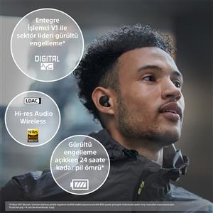 SONY WF-1000XM4 TAMAMEN KABLOSUZ GÜRÜLTÜ ENGELLEME ÖZELLİKLİ KULAKLIK- SİYAH