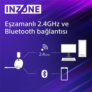 SONY INZONE H7 KABLOSUZ GAMİNG KULAKLIK