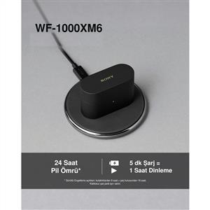 SONY WF-1000XM6S Tam Kablosuz Gürültü Engelleme Özellikli Kulaklık - Gümüş