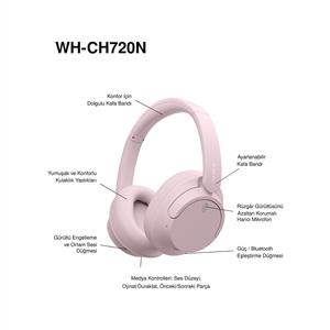SONY WH-CH720N Kablosuz Gürültü Engelleme Özellikli Kulak Üstü Kulaklık - Pembe