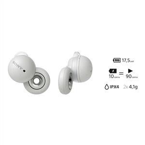 SONY LinkBuds TAMAMEN KABLOSUZ BLUETOOTH KULAK İÇİ KULAKLIK - BEYAZ