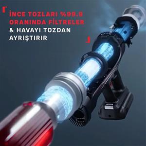 Tefal TY2098WO X-Force Flex 9.60 Animal Care Kablosuz Şarjlı Dikey Süpürge