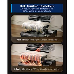 Tineco Floor One Switch S6 Stretch Powerkit Şarjlı Islak Kuru Süpürge