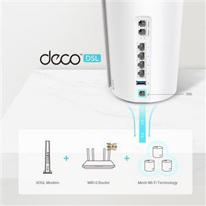 TP-LINK DECO X73-DSL 574MBPS-4804MBPS KABLOSUZ-AX Wi-Fi 6 4 PORT VDSL MODEM