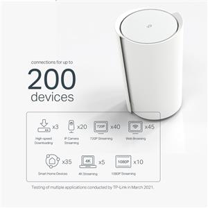 TP-LINK DECO X73-DSL 574MBPS-4804MBPS KABLOSUZ-AX Wi-Fi 6 4 PORT VDSL MODEM